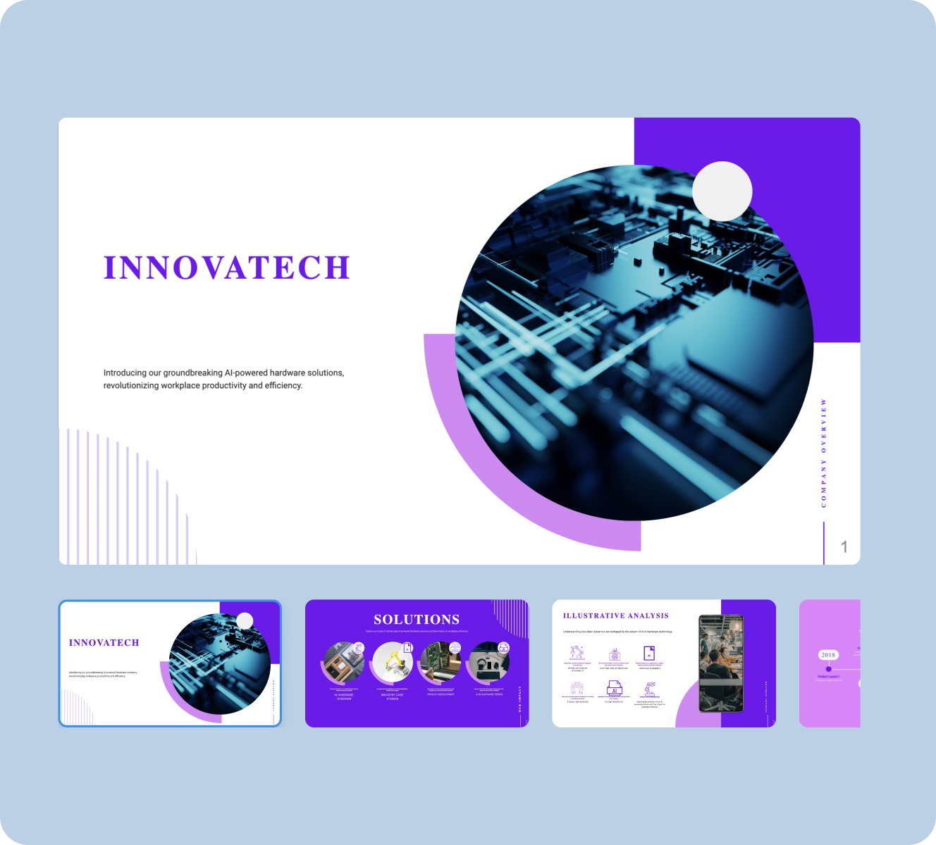 искусственный интеллект в бизнесе, AI решения для компаний, нейросети для бизнеса, автоматизация на AI